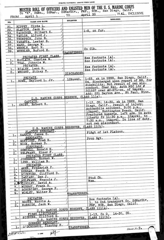 Inbound Roster Usmc How do I access USMC Muster rolls from 1942-1945 - Military Records ...